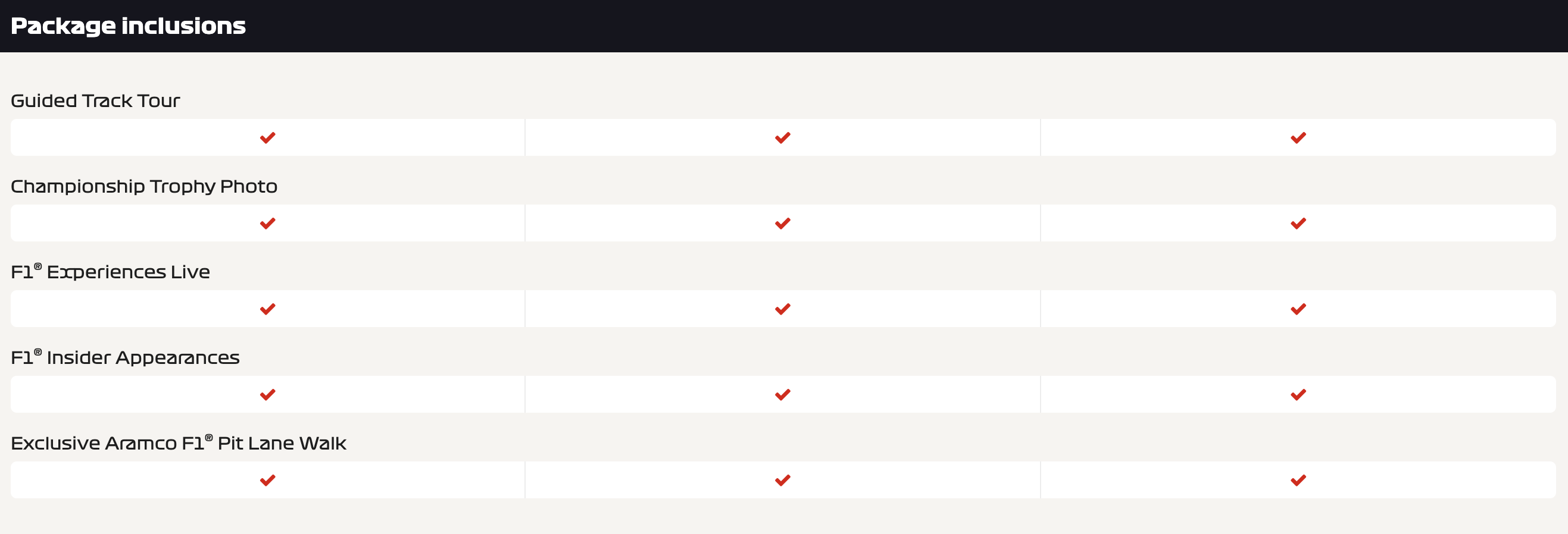 Mexico Grand Prix Hospitality Packages’ inclusions