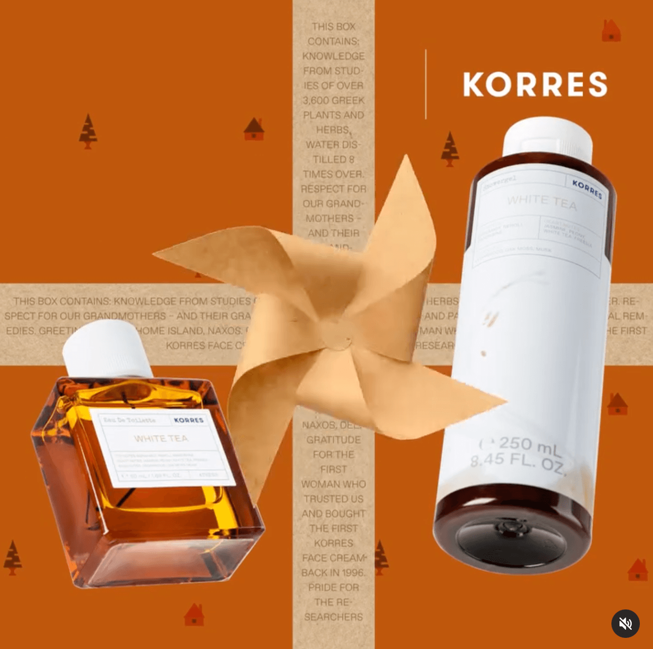 Torres White Tea set with perfume and body wash