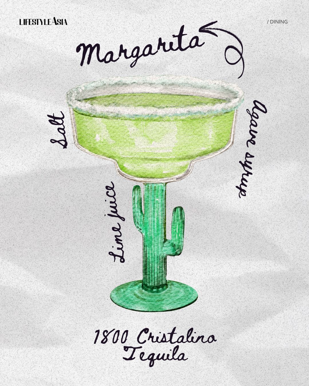 Margarita cocktail 