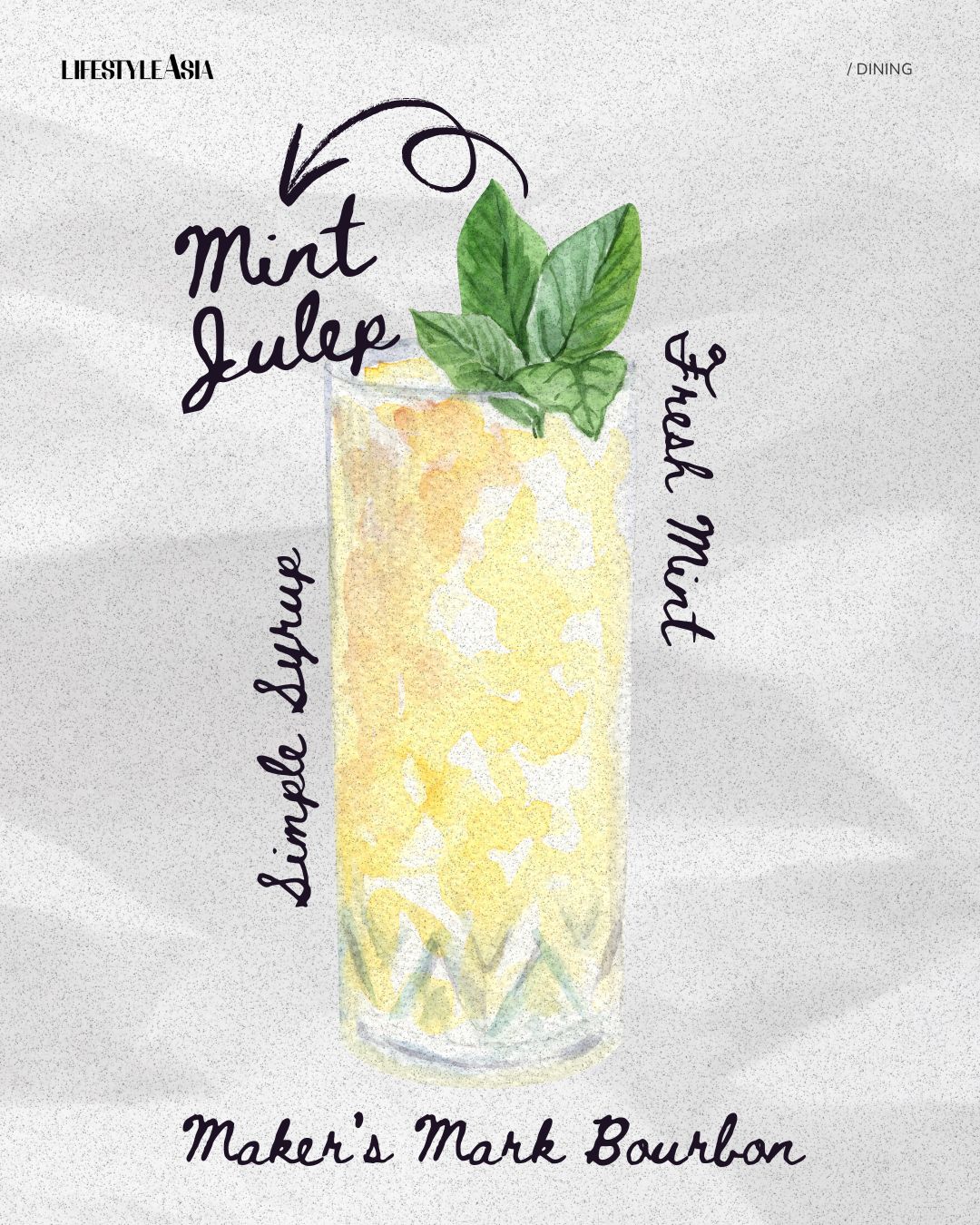 Mint Julep cocktail 