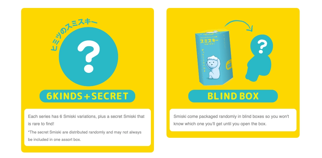Guidelines detailing the "secret" Smiski figure mechanics, which applies to most blind boxes