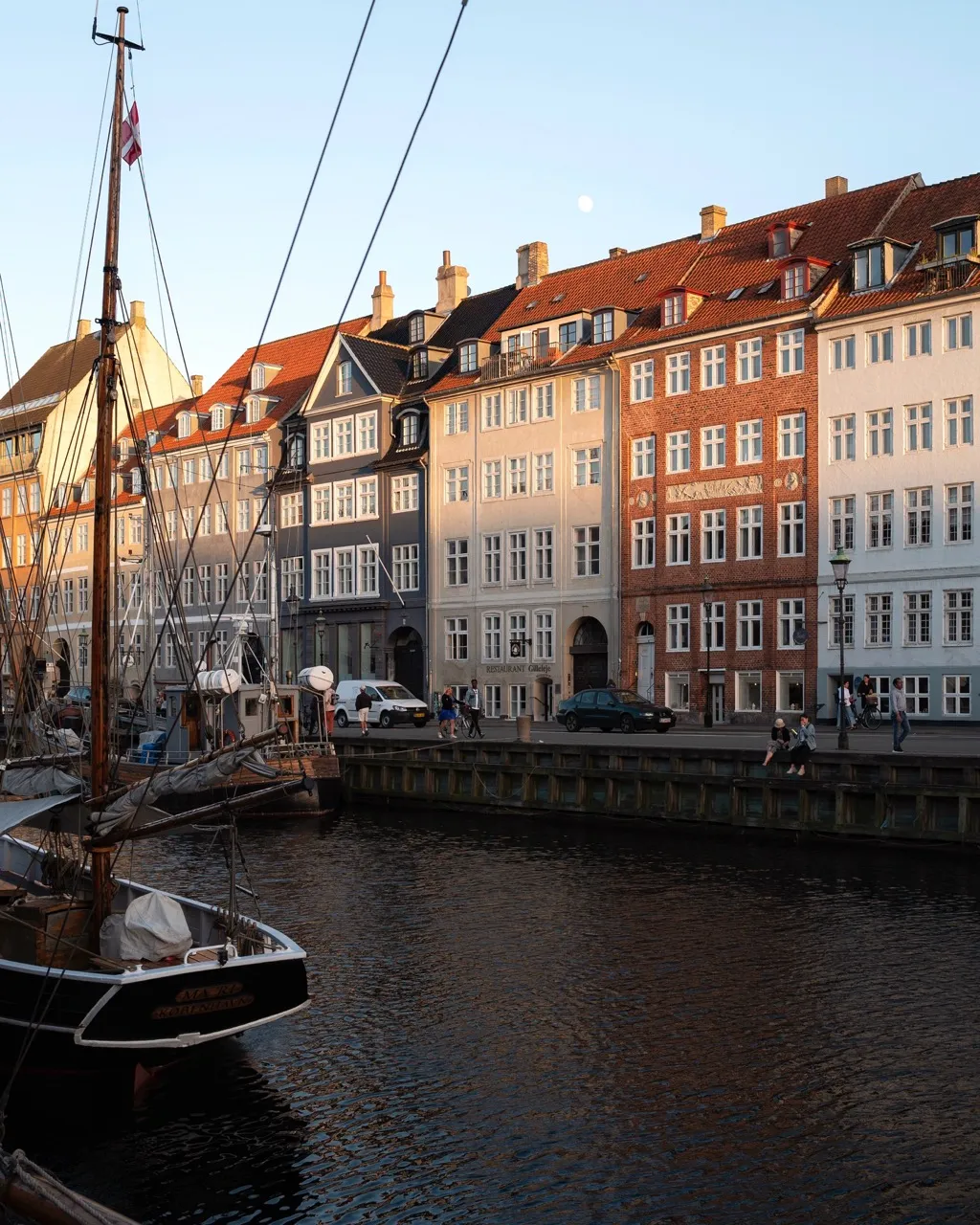 Copenhagen: Where Fashion Meets Lifestyle