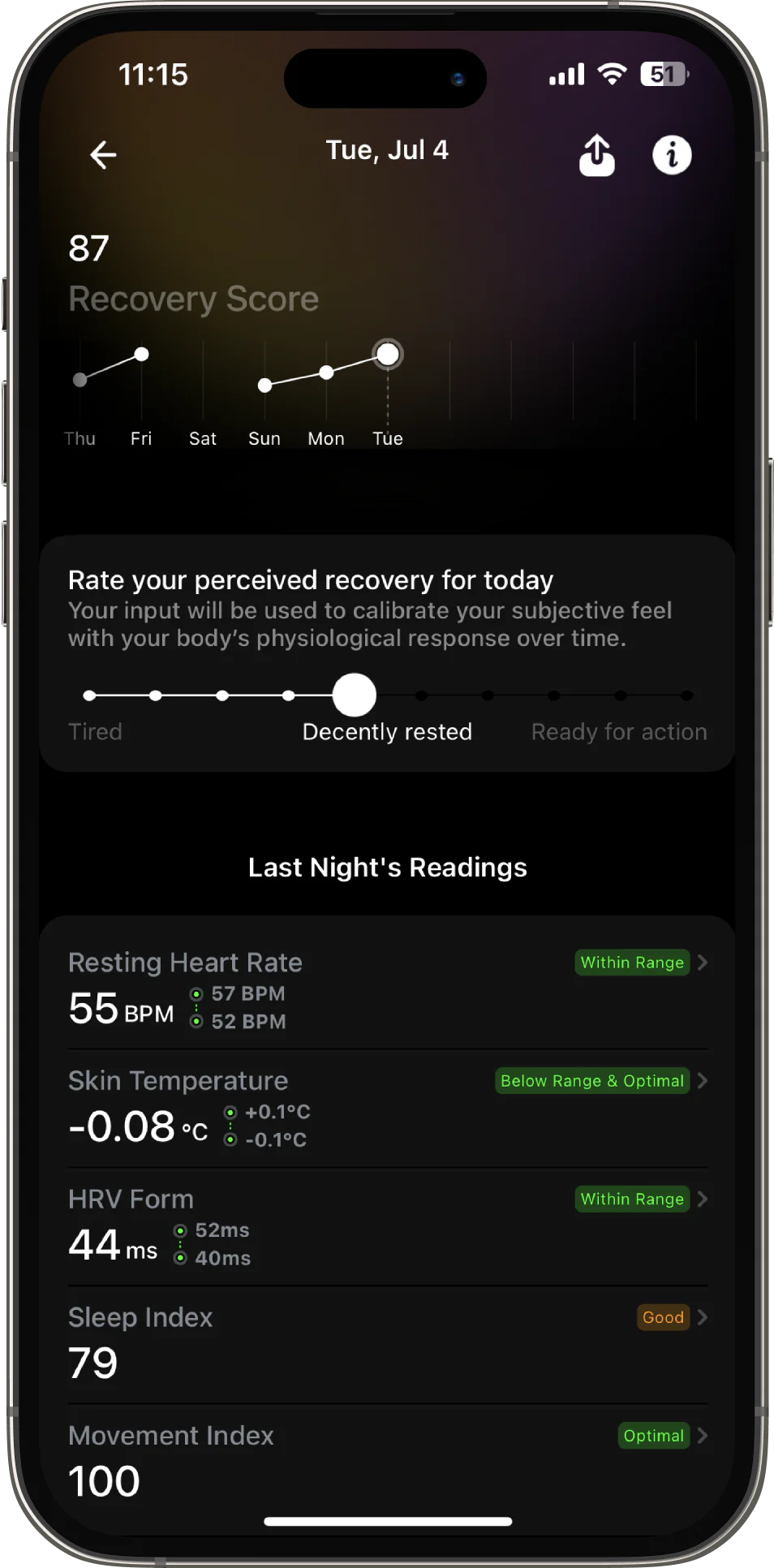Data gathered using the Ultrahuman Ring/Photo courtesy of Wearables PH
