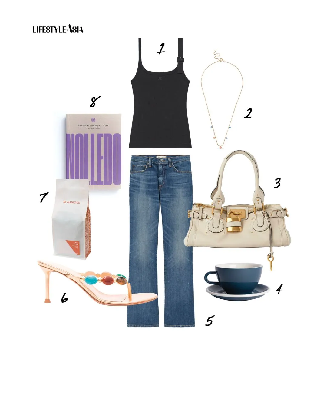 june 2026 style edit